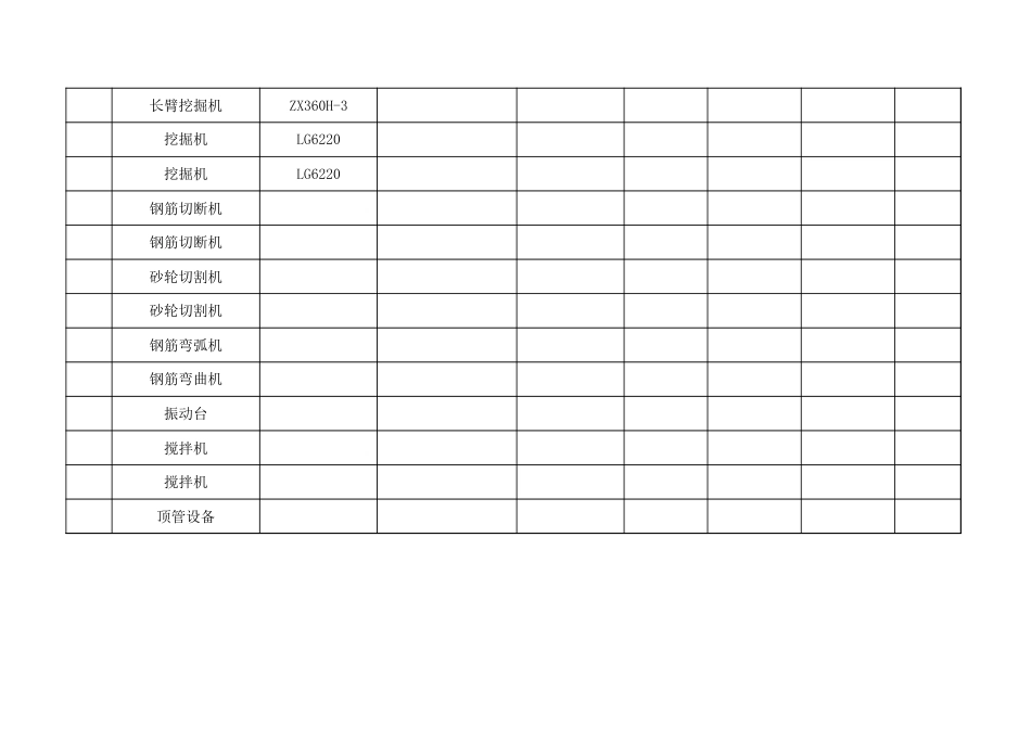 机械设备维修保养台账_第3页