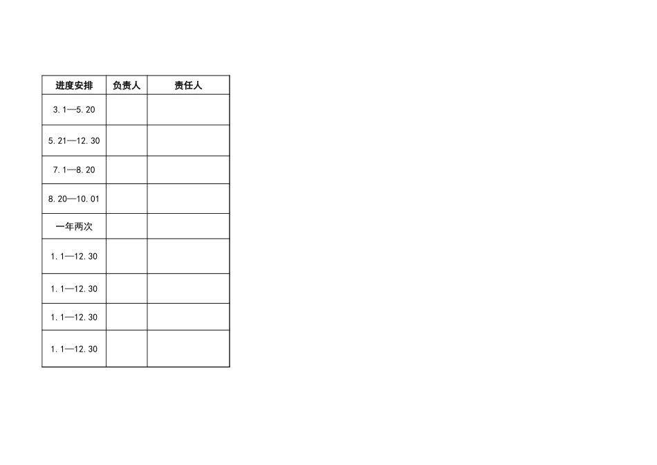 安全员2021年工作计划_第2页