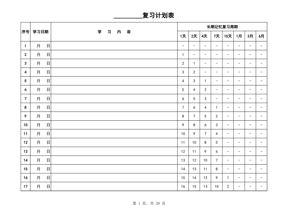 艾宾浩斯复习法表格_第1页