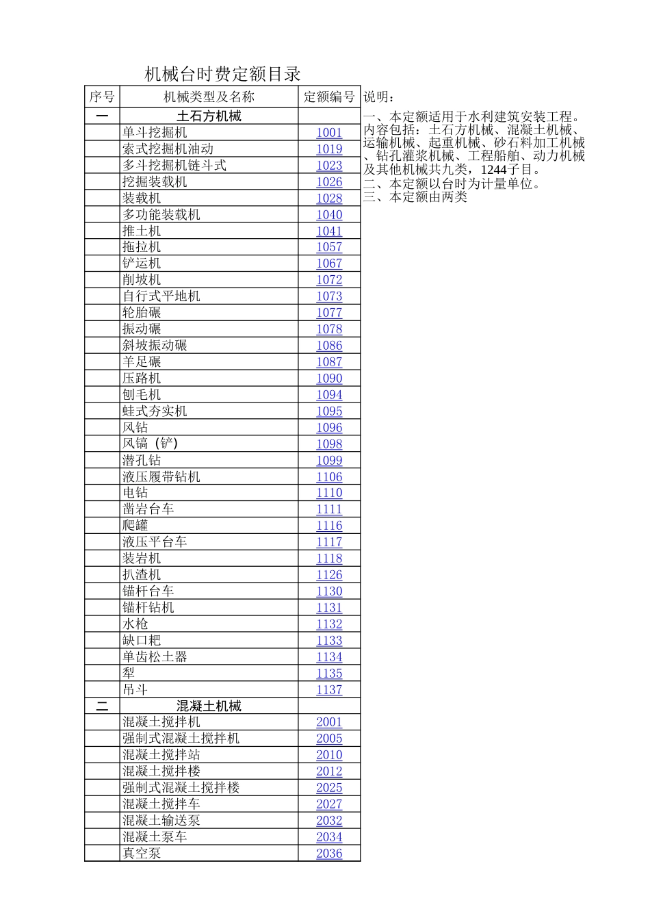 2002版《水利工程施工机械台时费定额》_第2页