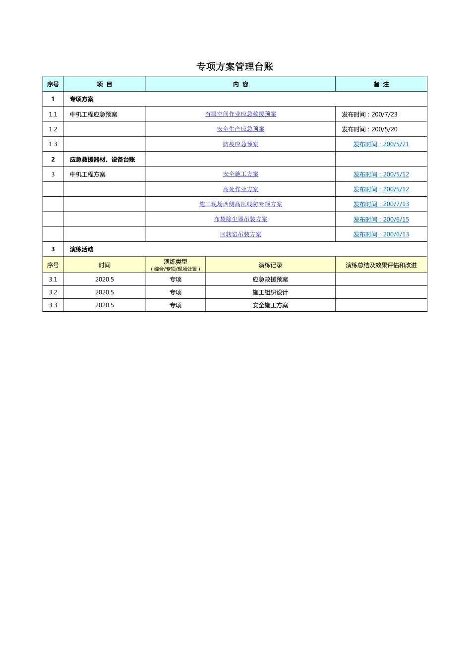 30 事故应急救援预案管理相关文件_第1页