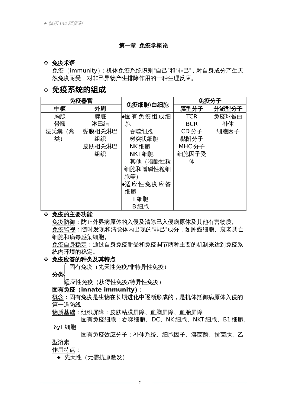 2018医学免疫学重点整理(期末复习)_第1页