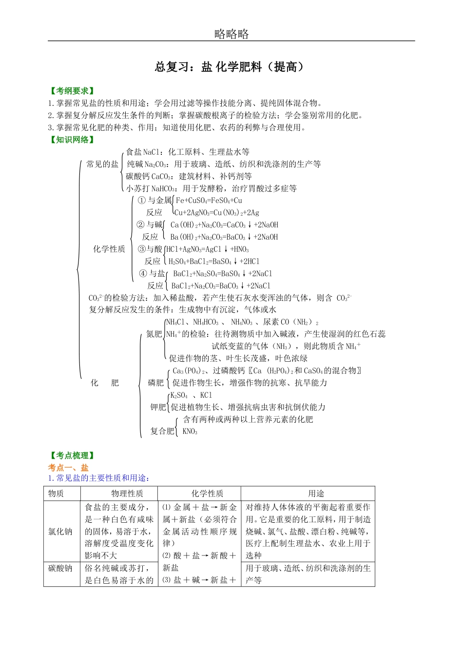 20中考总复习：盐 化学肥料（提高） 知识讲解_第1页