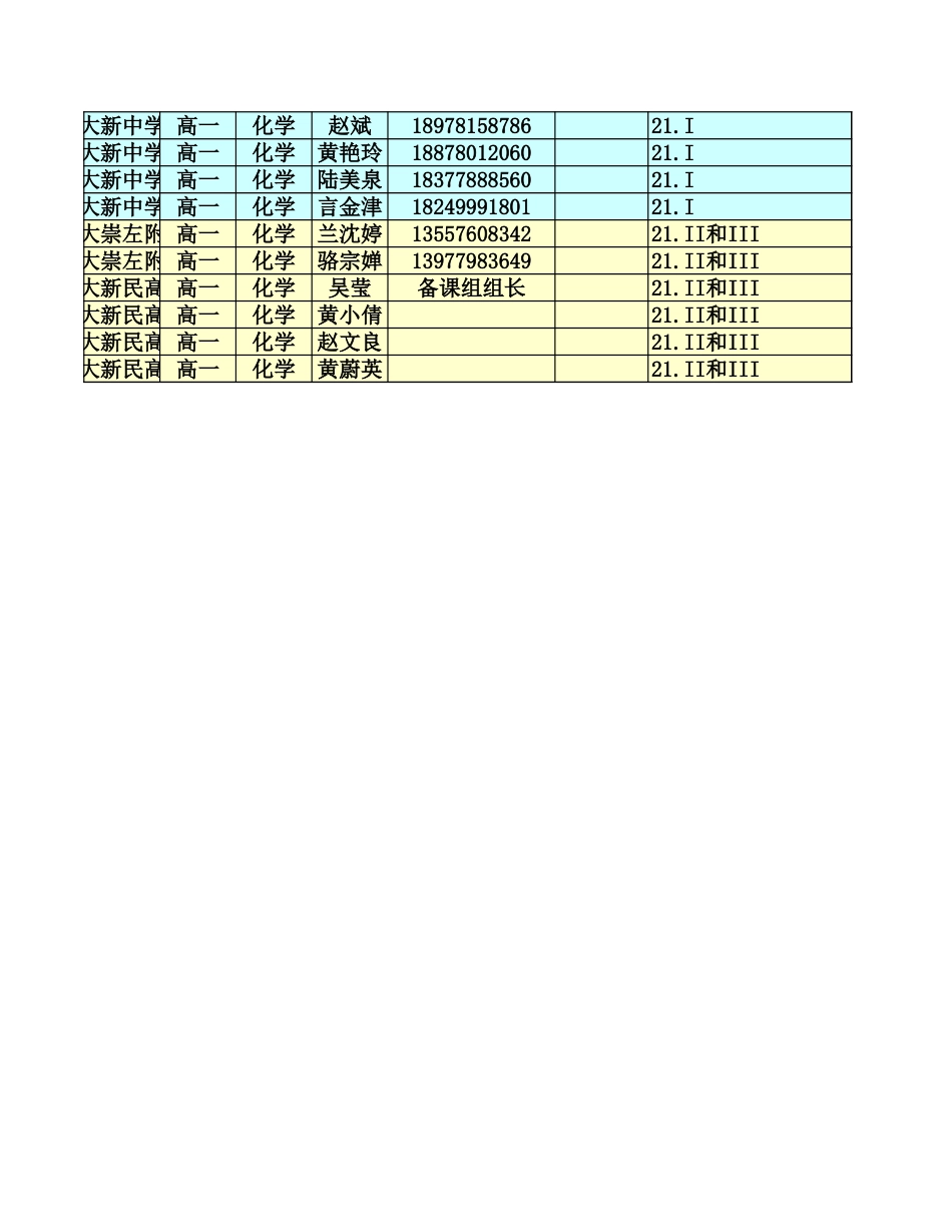 高一化学2021年春期考改卷老师安排_第3页