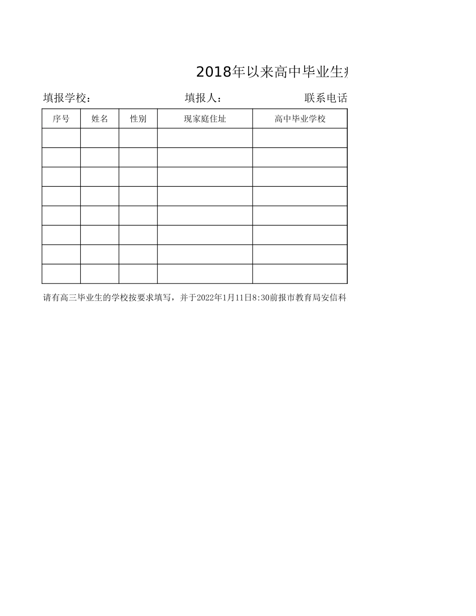 2018年以来高中毕业生疫情防控相关信息调查登记表_第1页