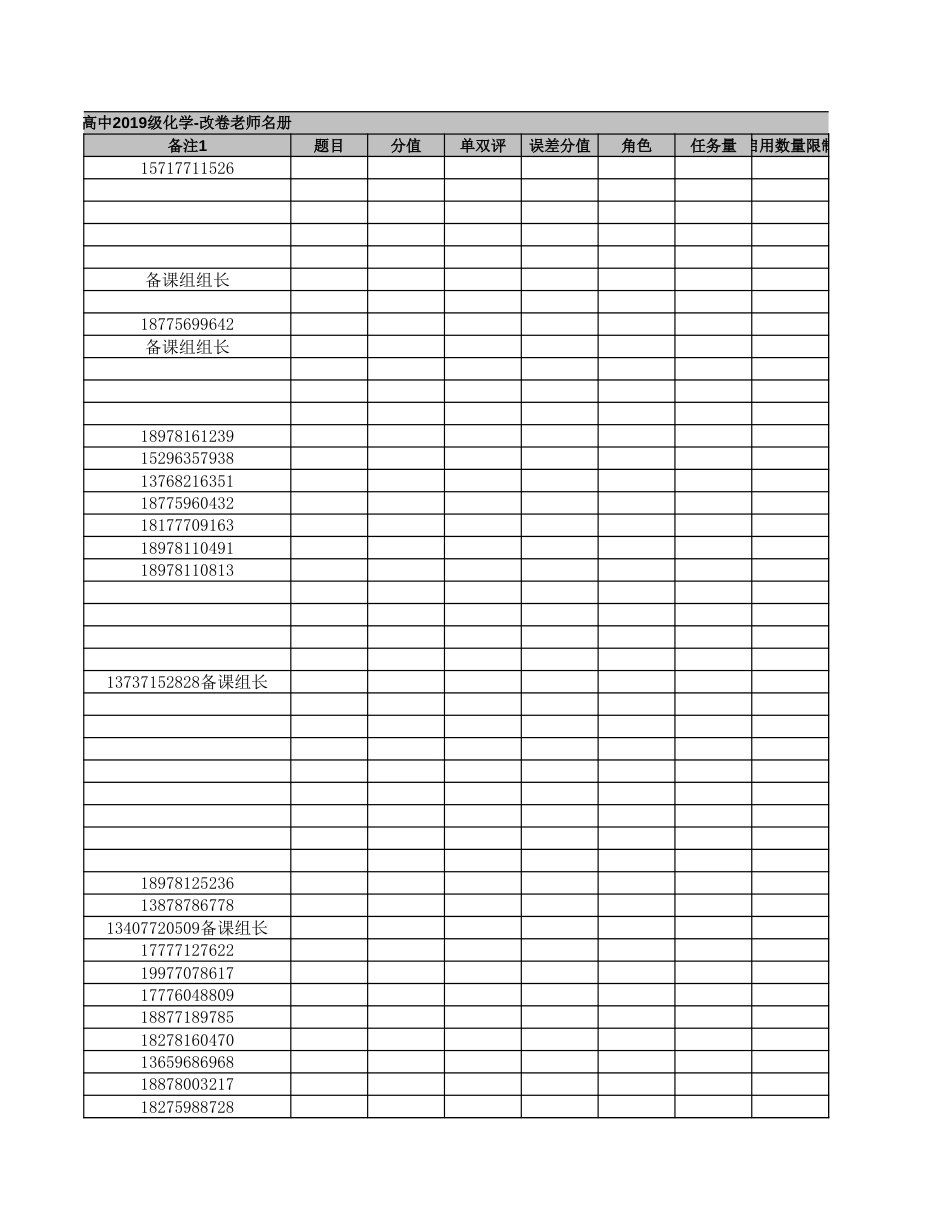 2019级化学改卷教师名册_第3页