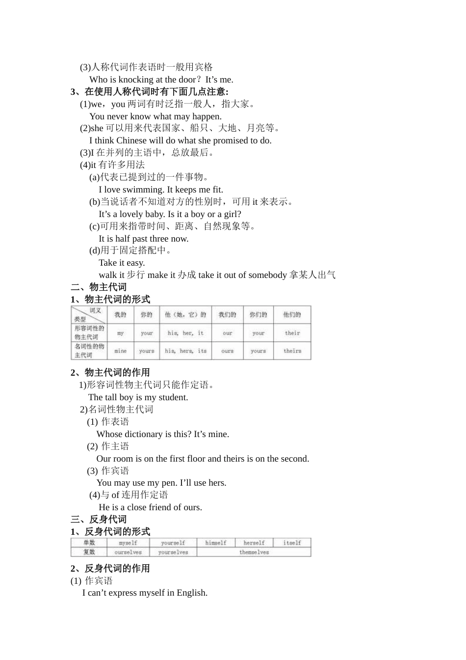 初中英语知识点：代词_第2页