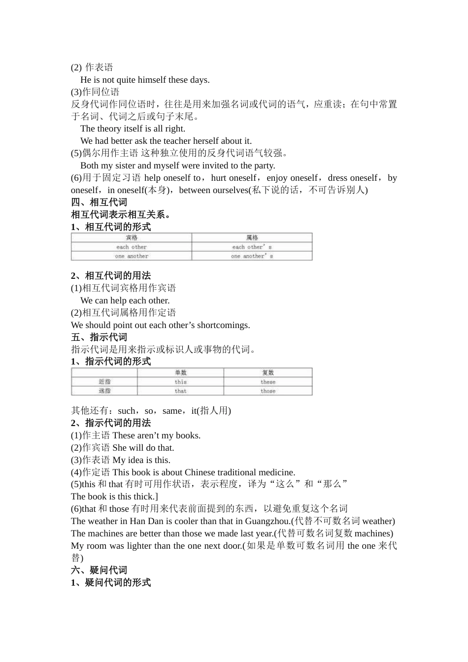 初中英语知识点：代词_第3页