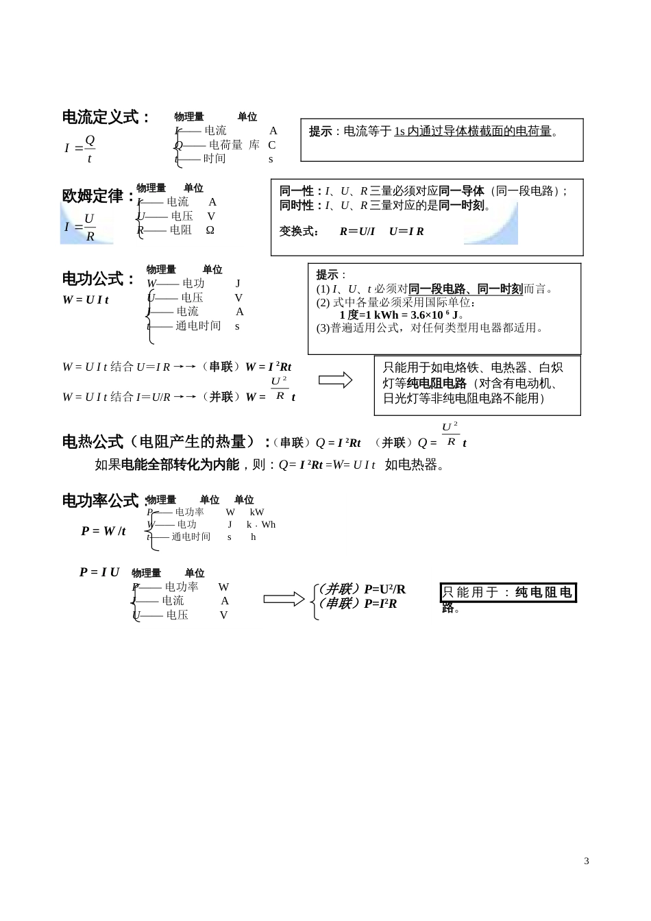 初中物理公式汇总_第3页