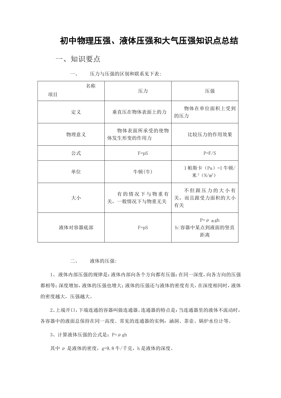 初中物理压强、液体压强和大气压知识点_第1页