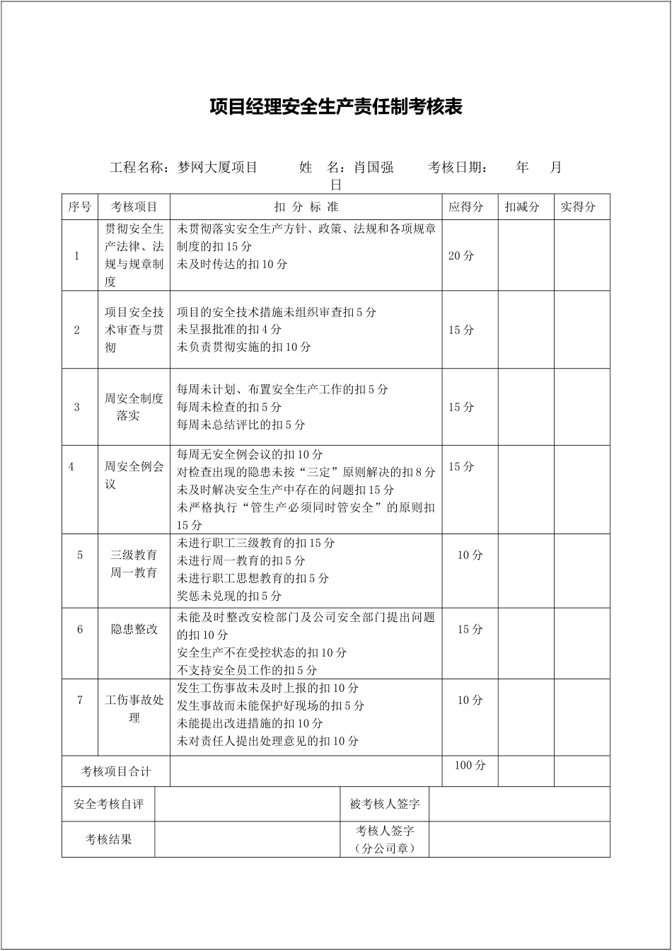 【2020-11-10】建筑企业安全生产责任制考核记录表_第1页