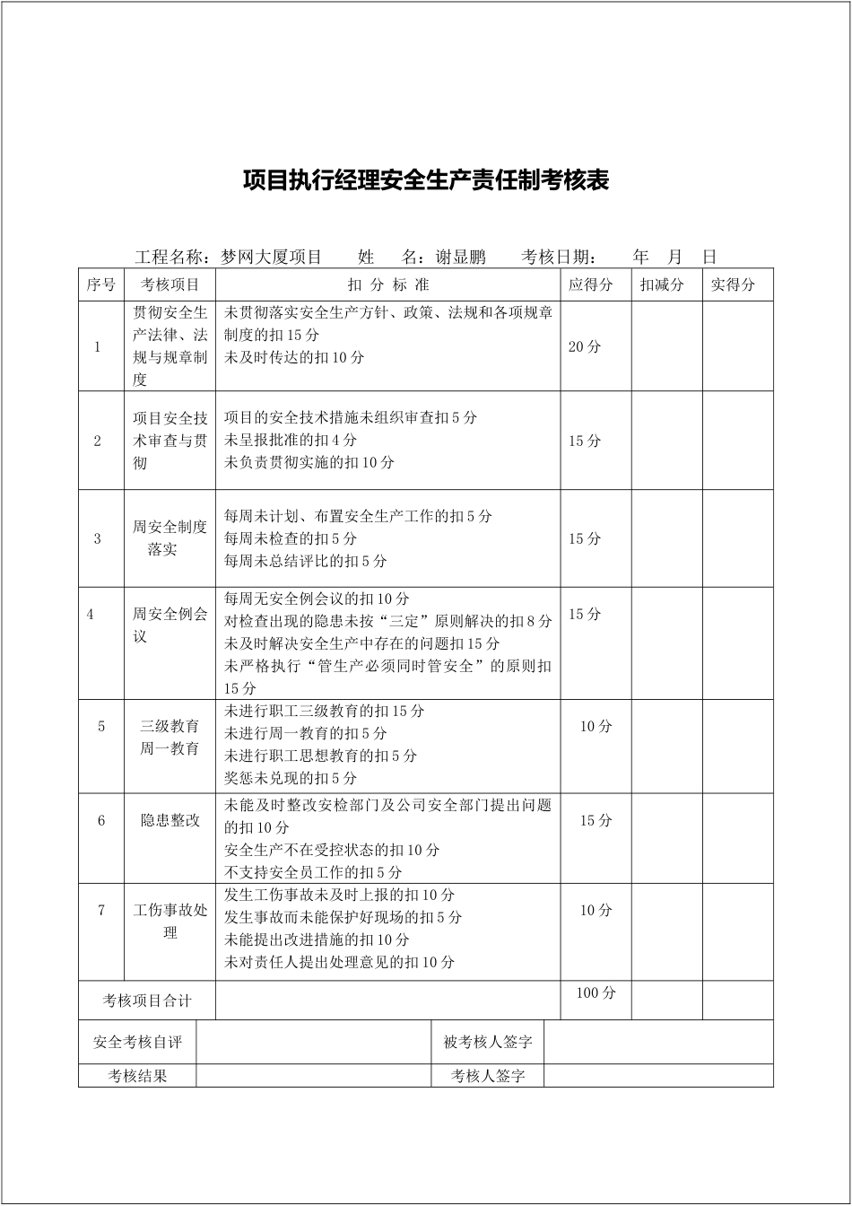 【2020-11-10】建筑企业安全生产责任制考核记录表_第2页