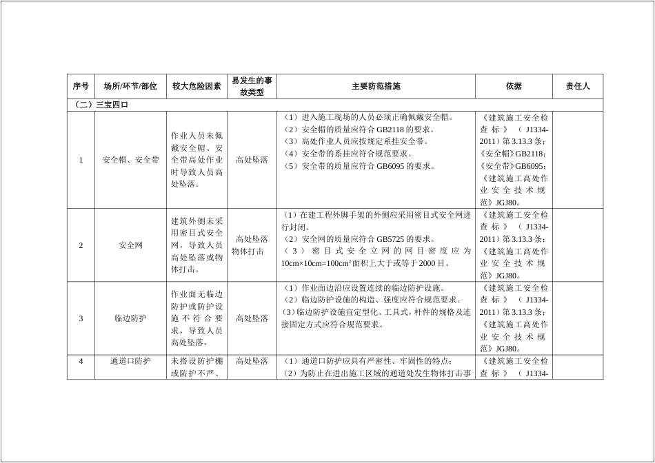 【2020-12-07】建筑企业安全风险清单和隐患排查依据清单大全_第3页