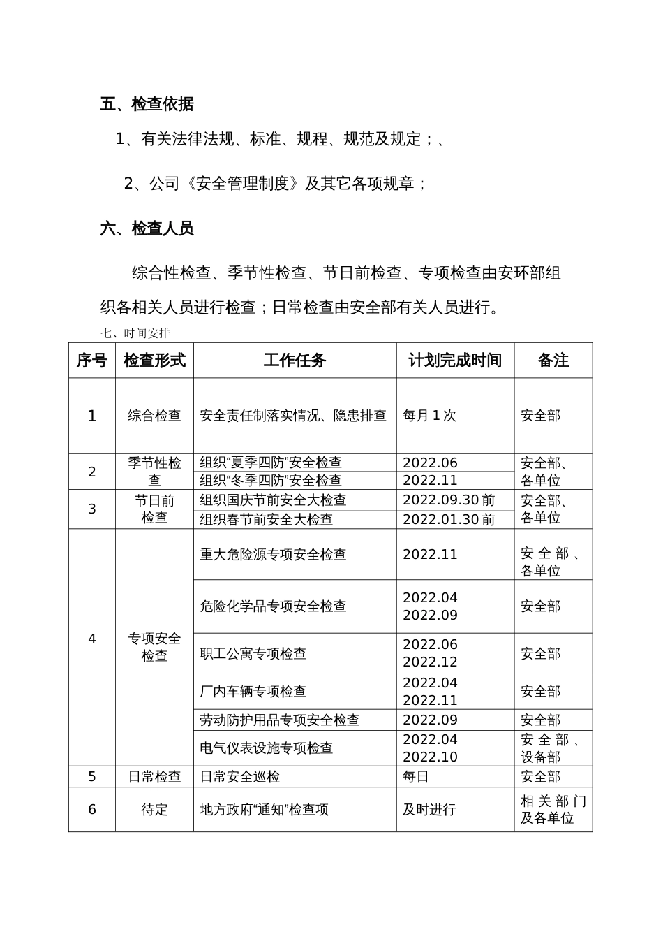 ABC安全P202112312022年安全检查工作计划_第3页