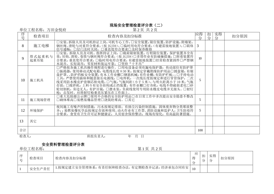 安全z质量考核表_第2页