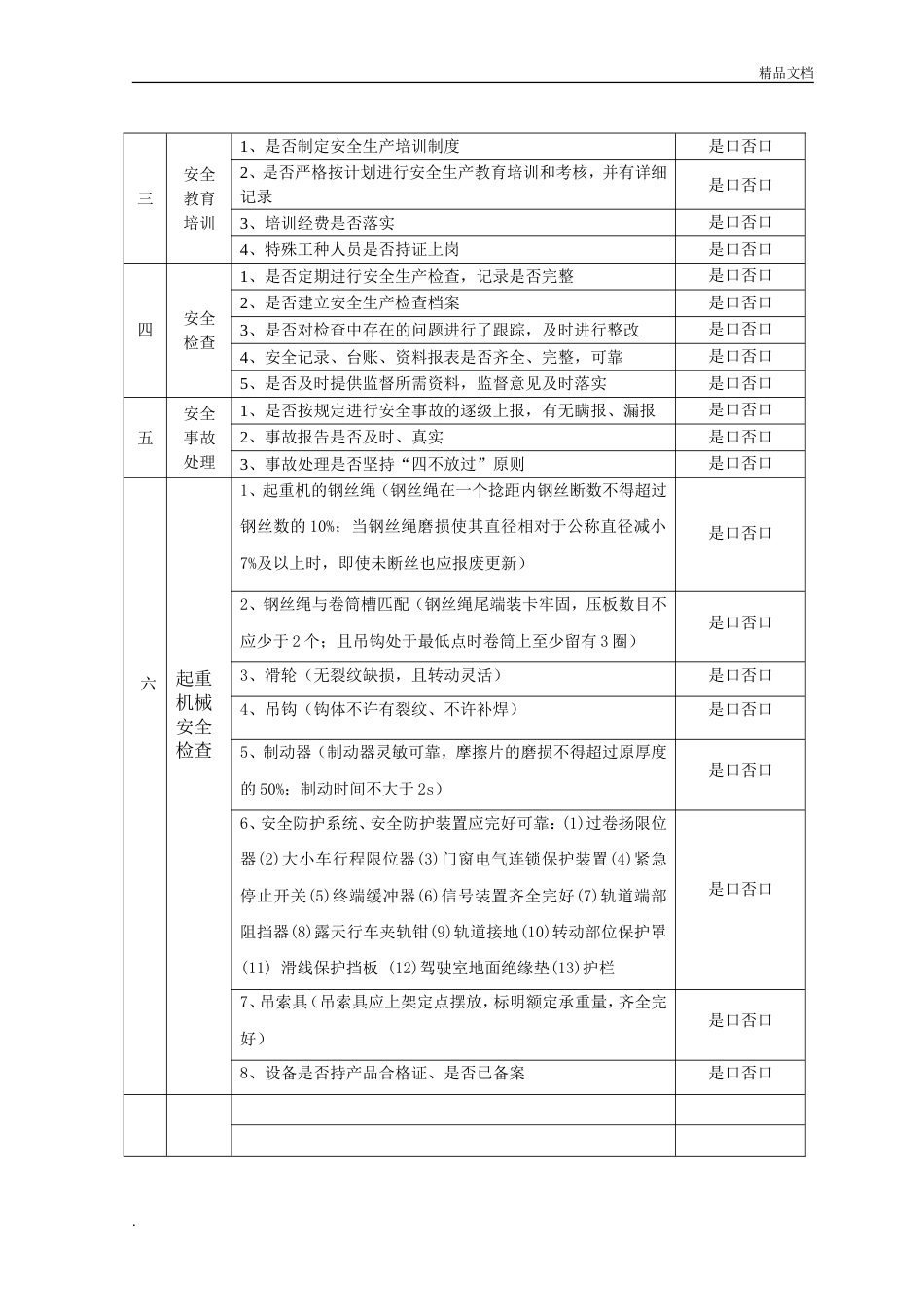 安全生产检查记录表范本_第2页