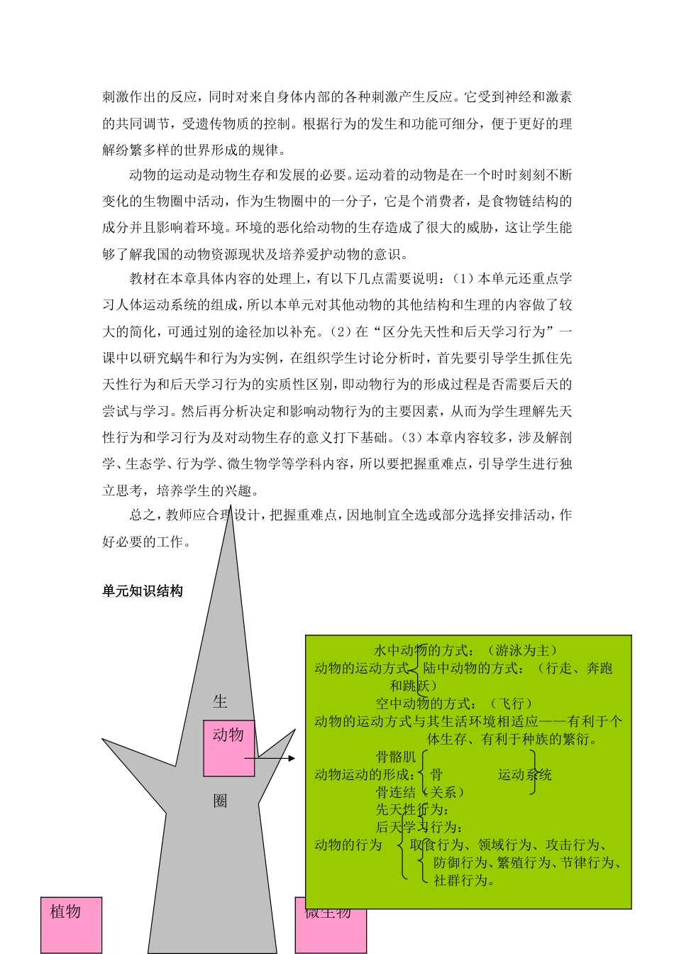 北师大版八年级生物上册全册全新精品教案_第2页