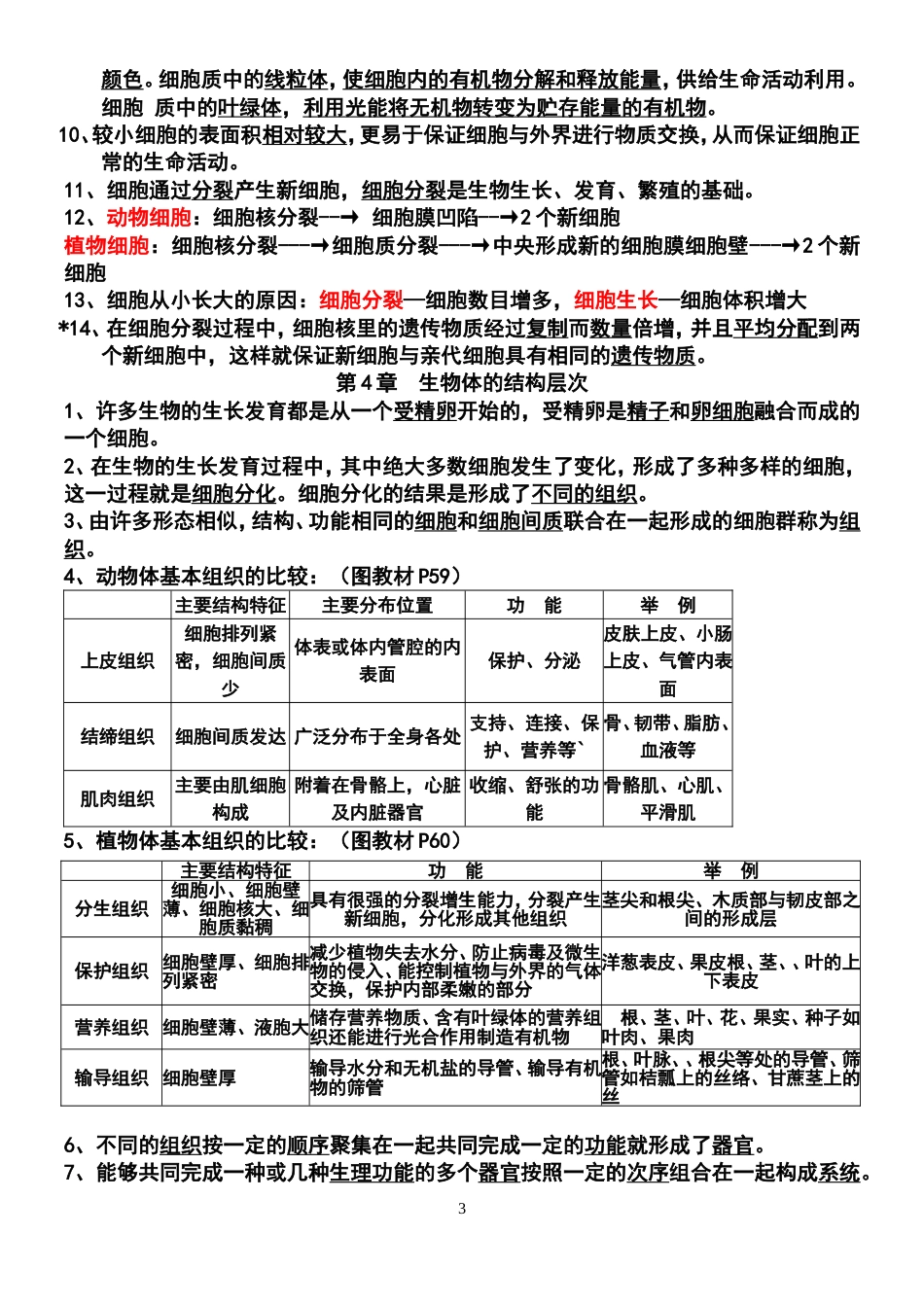 北师大版七上生物复习提纲_第3页