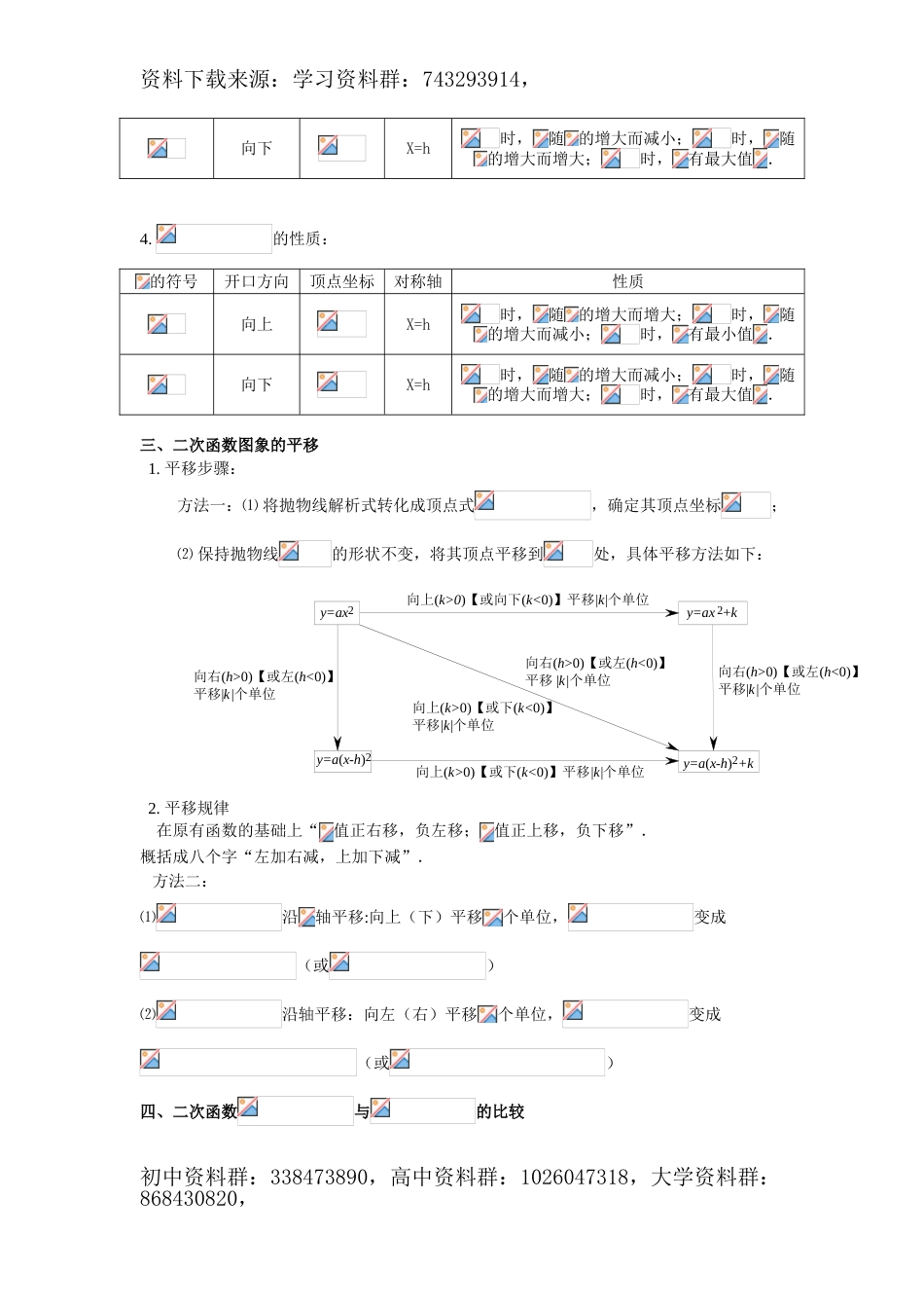 二次函数解析式图象和性质专题（42页）_第2页