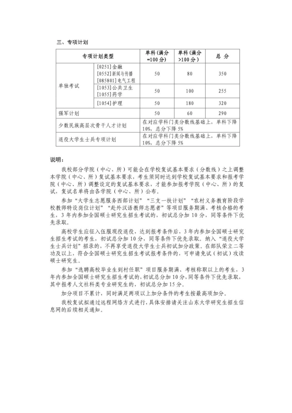 山东大学2022年硕士研究生招生考试考生进入复试的初试成绩基本要求_第3页