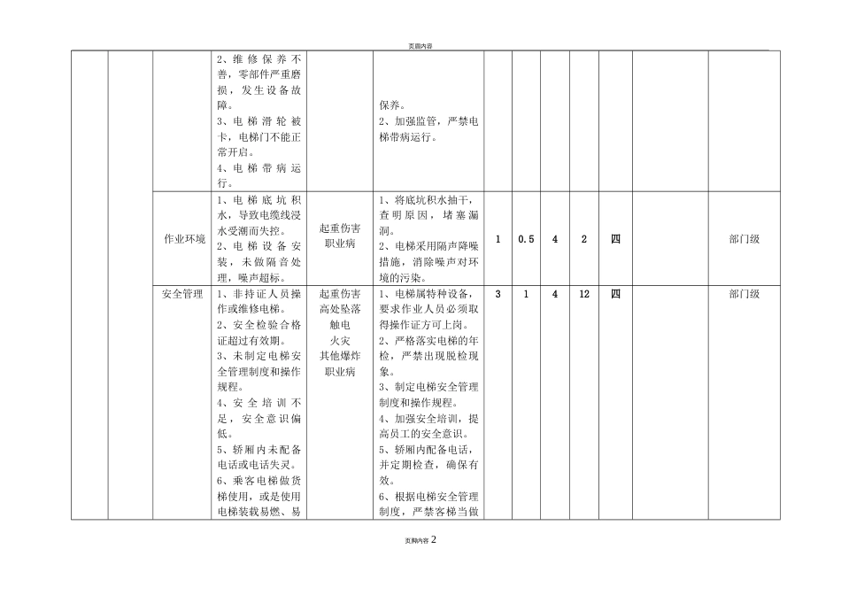 危险源辨识与风险评价表_第2页