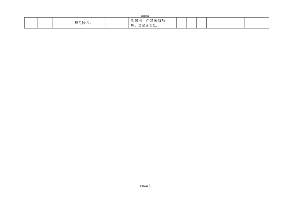 危险源辨识与风险评价表_第3页