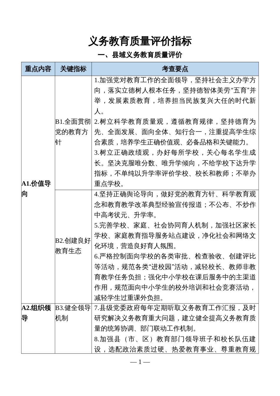 义务教育质量评价指标_第1页