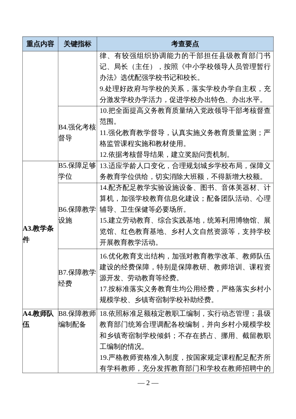 义务教育质量评价指标_第2页