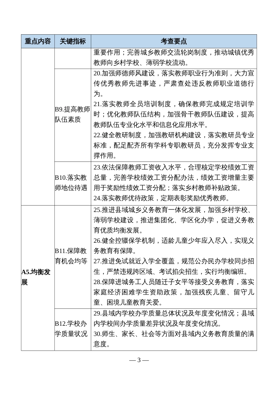 义务教育质量评价指标_第3页