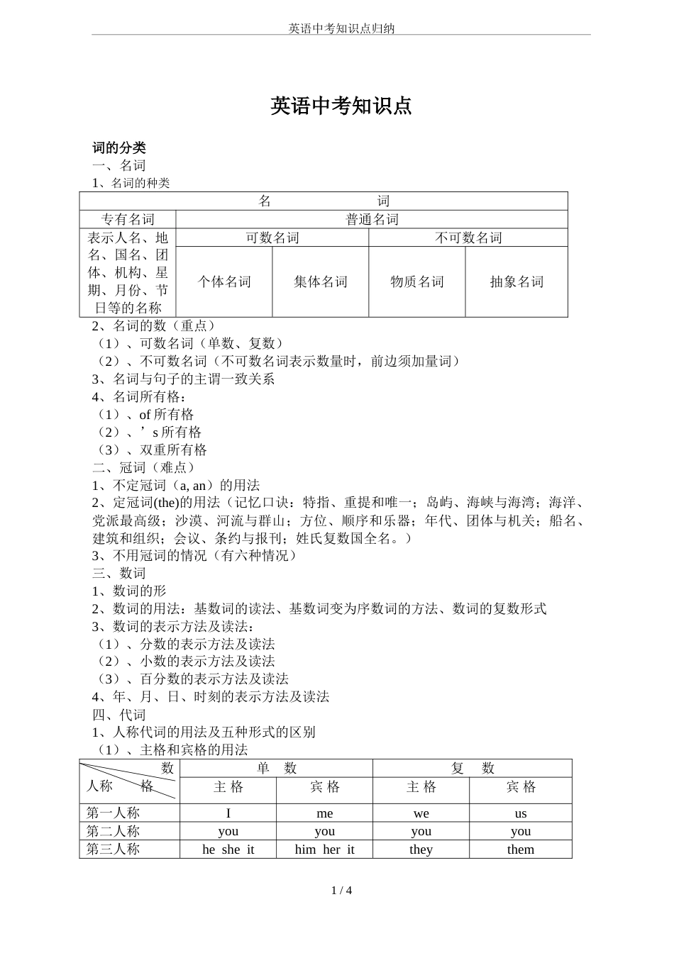 英语中考知识点归纳 (1)_第1页