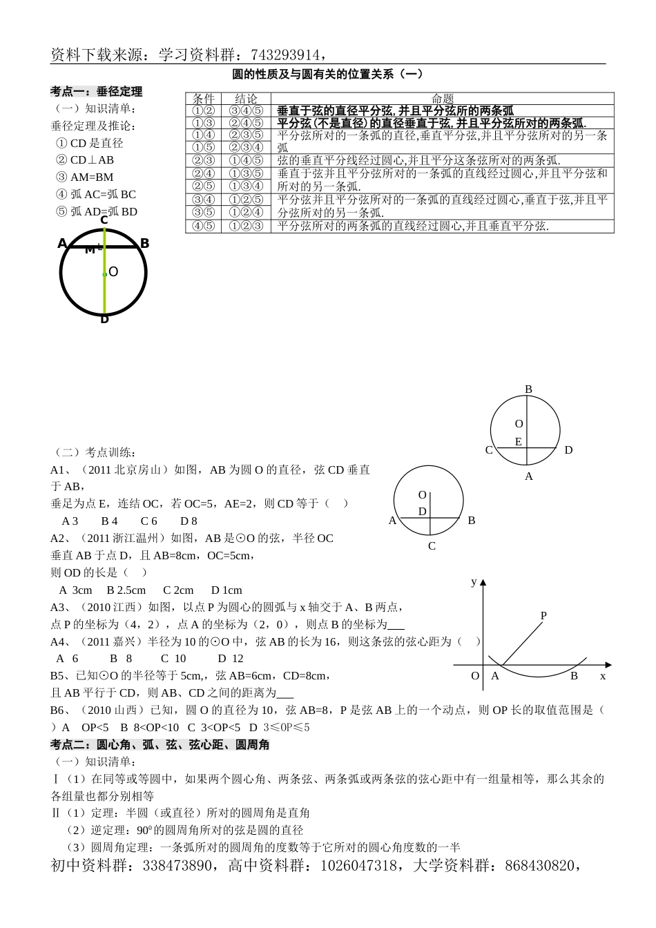 与圆有关的位置关系复习(中考考点训练4页)_第1页