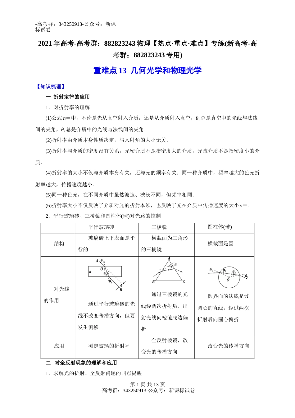 重难点13  几何光学和物理光学（教师版含解析）-物理热点重点难点-高考群：343250913-公众号：新课标试卷_第1页