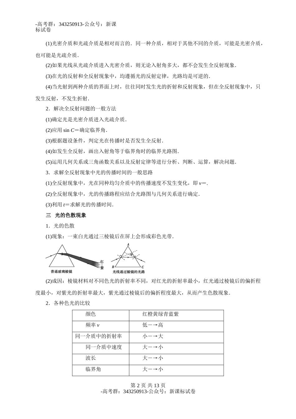 重难点13  几何光学和物理光学（教师版含解析）-物理热点重点难点-高考群：343250913-公众号：新课标试卷_第2页