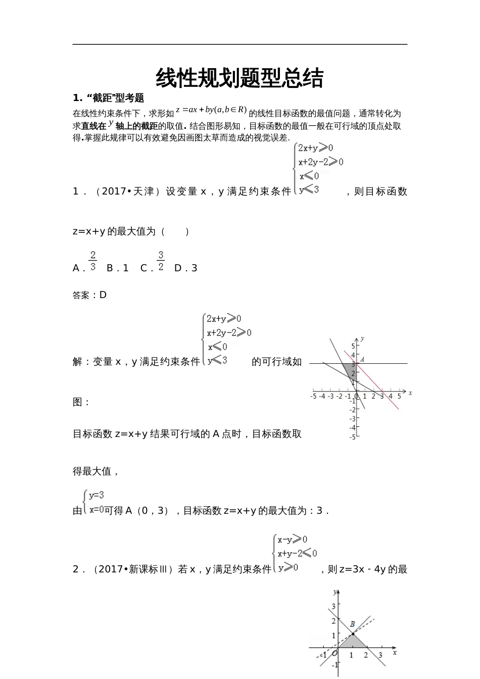 最全线性规划题型总结_第1页