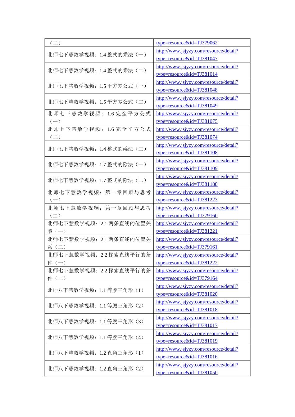 北师大版初中数学可利用资源_第2页