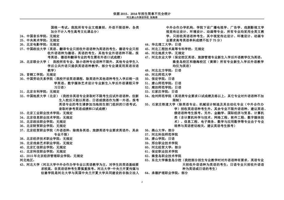 小语种学生可报大学统计_第2页