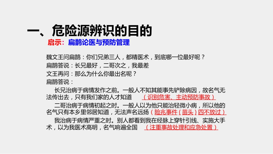 ABC安全P20211231课件危险源辨识及隐患排查治理能力提升培训_第2页