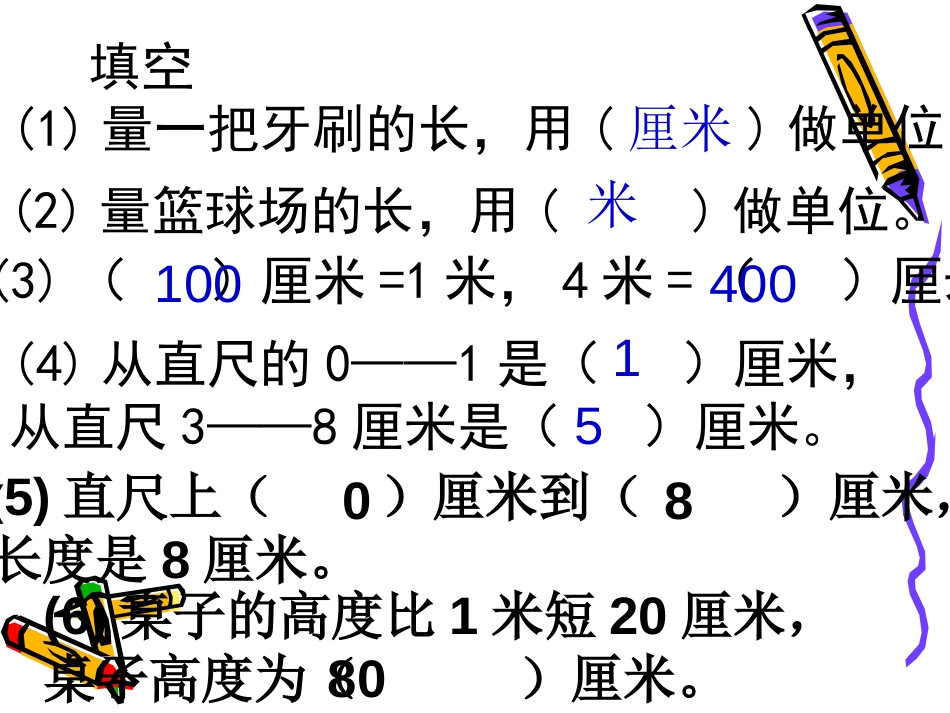 人教小学数学二上《1 长度单位》PPT课件 (1)_第2页