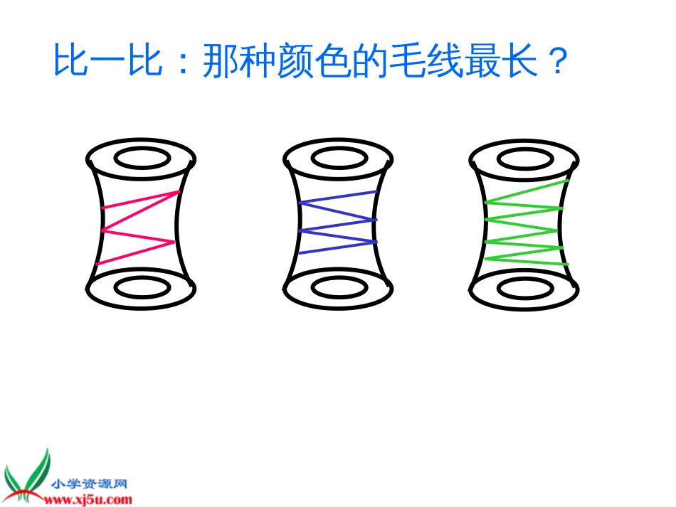 人教小学数学二上《1 长度单位》PPT课件 (3)_第2页