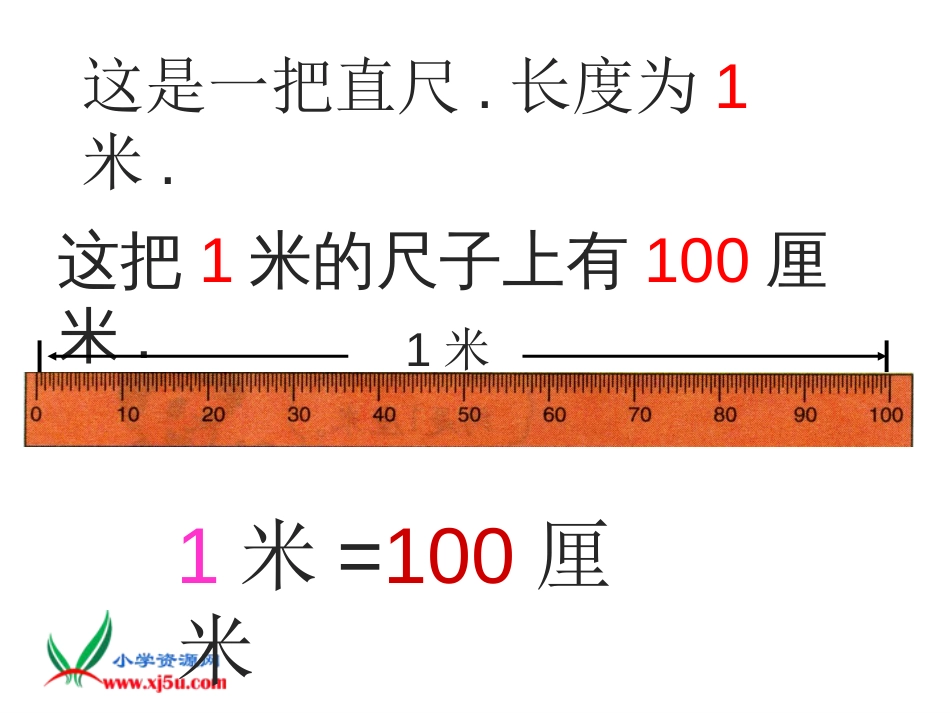 人教小学数学二上《1 长度单位》PPT课件 (6)_第3页