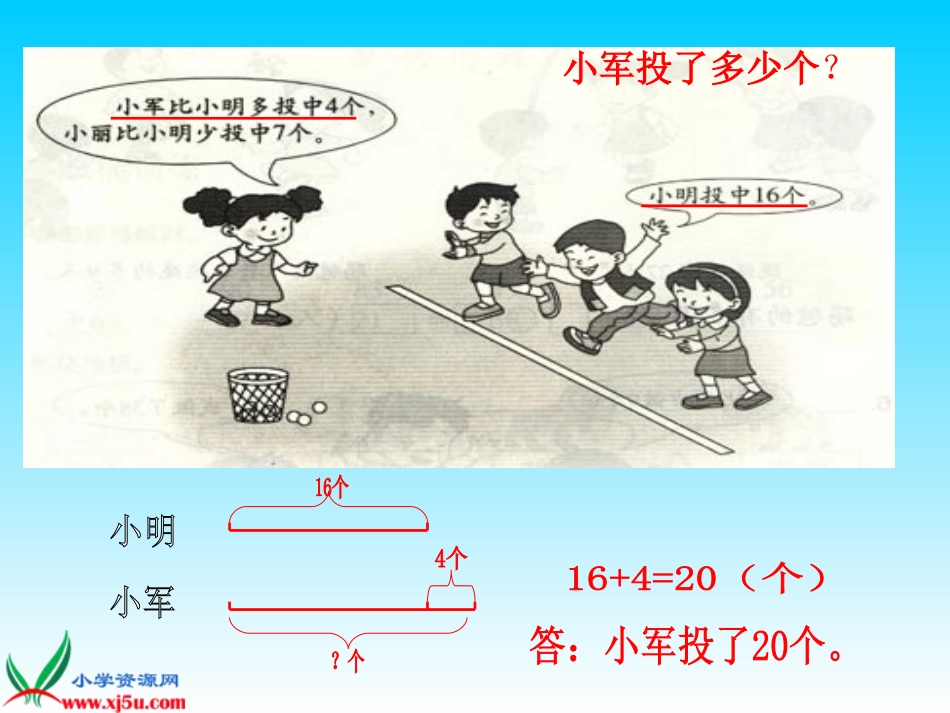 人教小学数学二上《2 100以内的加法和减法（二） 》PPT课件 (2)_第3页