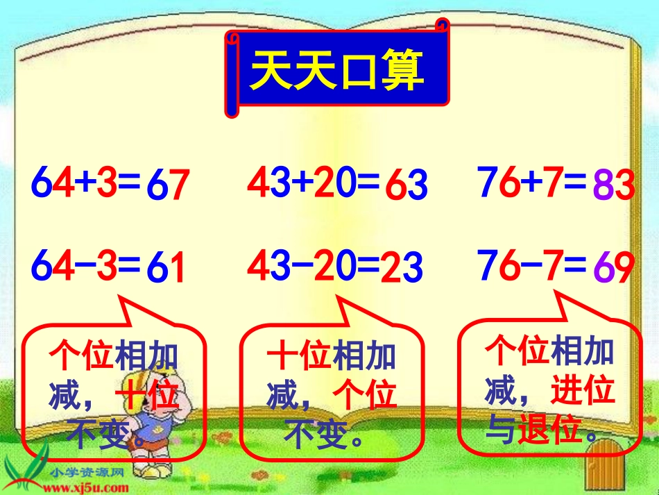 人教小学数学二上《2 100以内的加法和减法（二） 》PPT课件 (4)_第2页