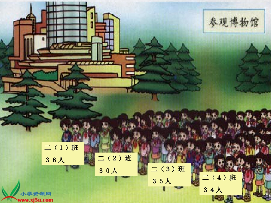 人教小学数学二上《2.2 两位数加两位数（不进位加法） (3)_第3页