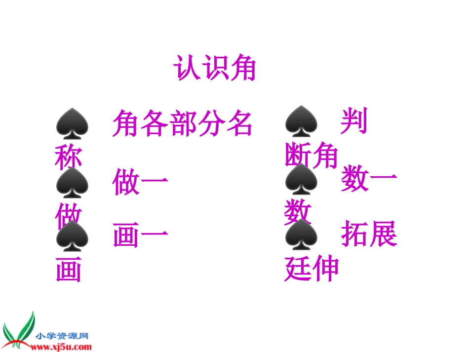 人教小学数学二上《3 角的初步认识》PPT课件 (2)_第2页