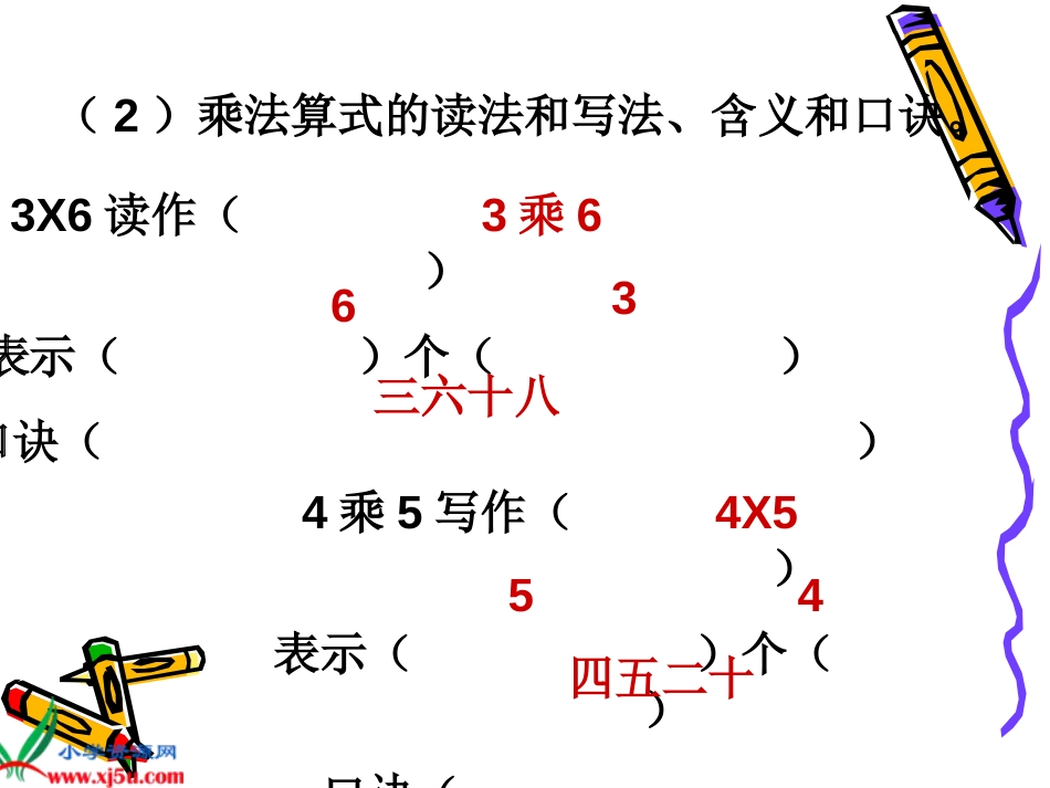 人教小学数学二上《4 表内乘法（一）》PPT课件 (3)_第3页