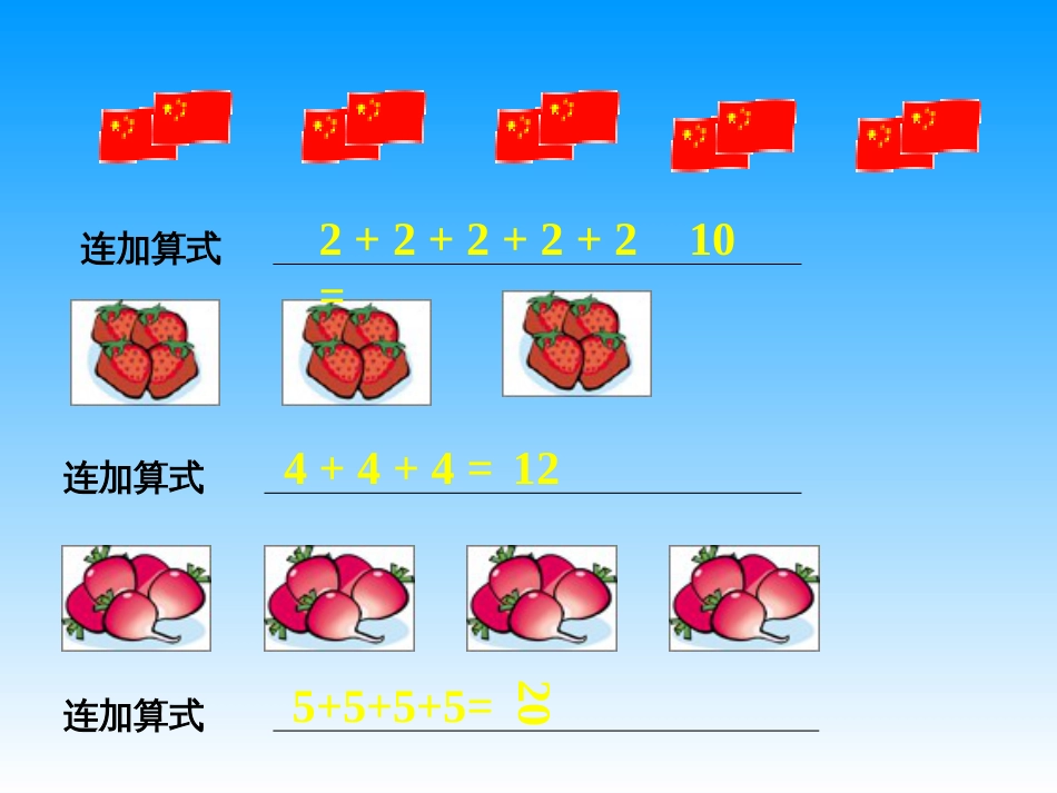 人教小学数学二上《4.1乘法的初步认识》PPT课件 (6)_第3页