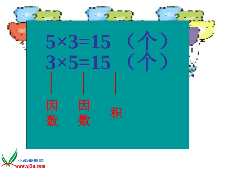 人教小学数学二上《4.1乘法的初步认识》PPT课件 (8)_第3页