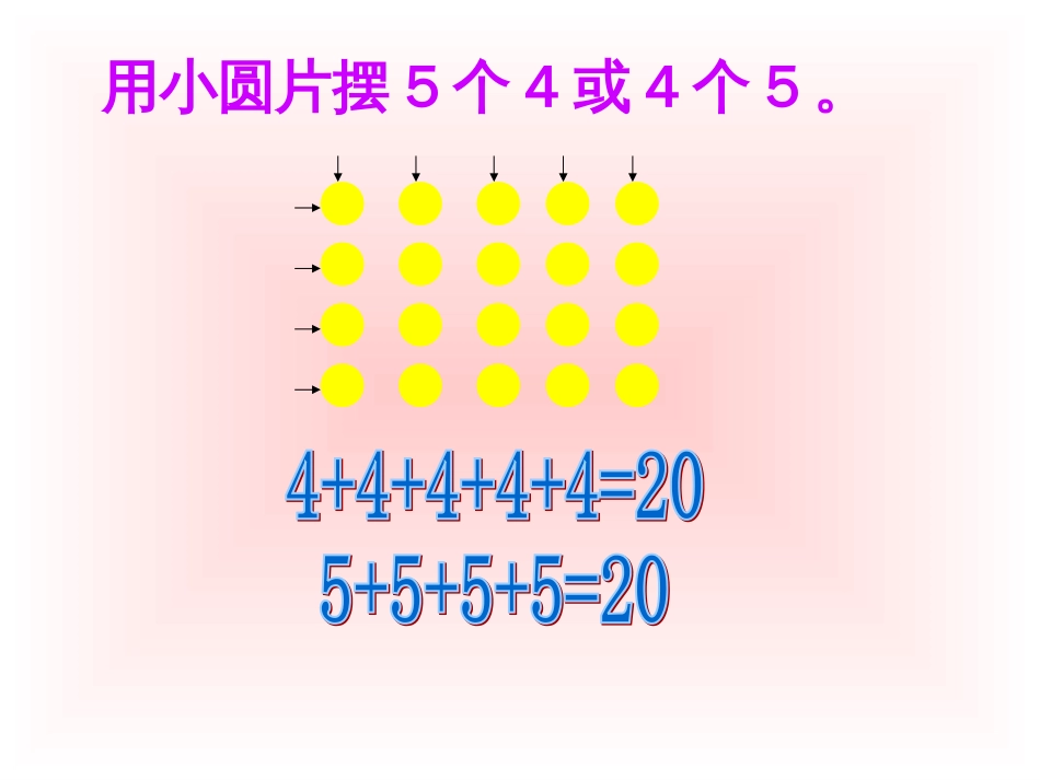 人教小学数学二上《4.1乘法的初步认识》PPT课件 (11)_第3页