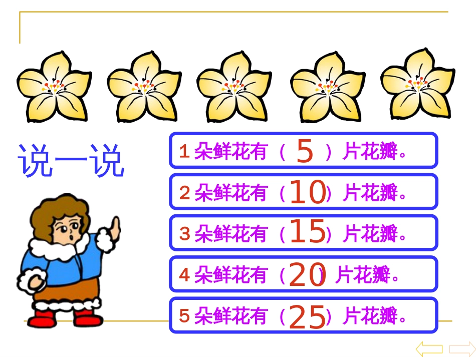 人教小学数学二上《4.2 2~6的乘法口诀》PPT课件_第3页