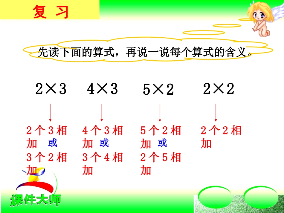 人教小学数学二上《4.3 5的乘法口诀》PPT课件 (1)_第2页